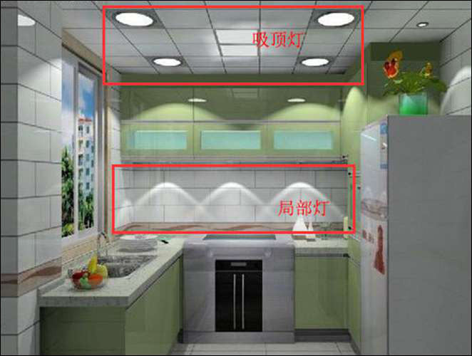 暗間廚房燈光設計方法